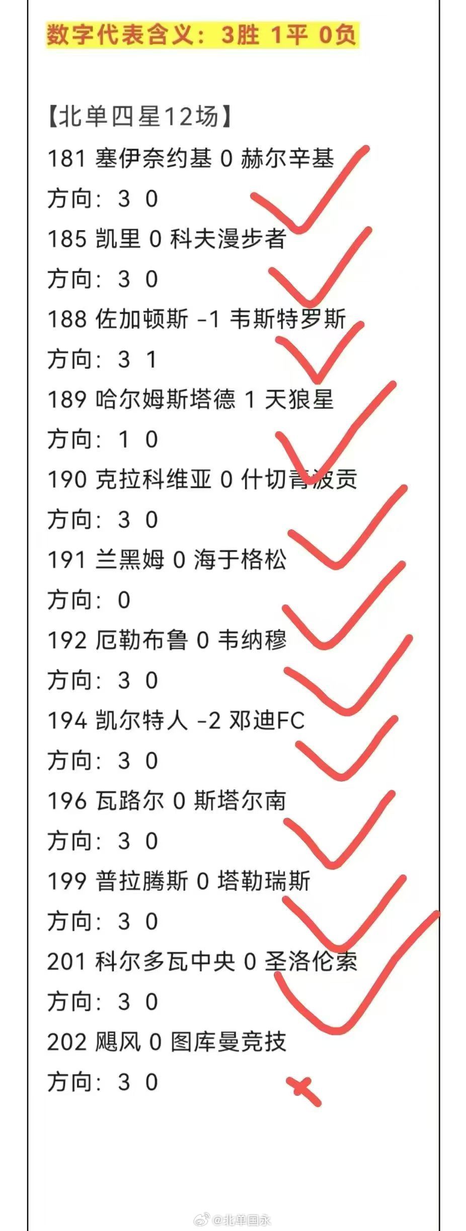 北京单场 北单今天比赛少四五星休息，只有表格版 