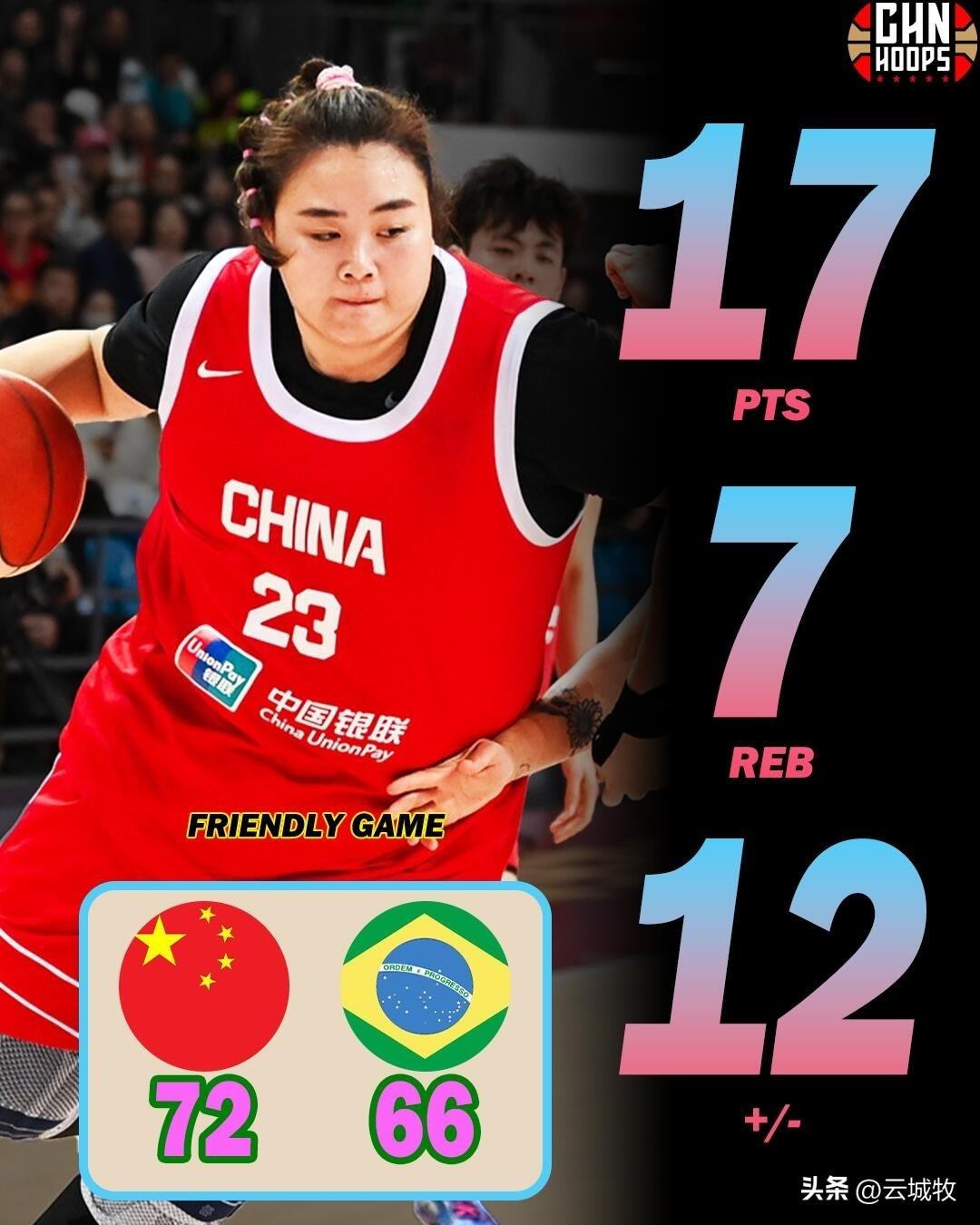 刘禹彤能否最终留队，估计宫鲁鸣主教练现在也挺纠结的！
随着李月汝和韩旭的最终回归