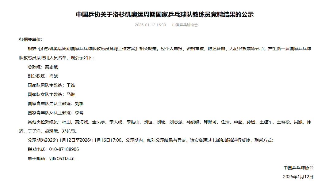 除了李隼退休了，其他教练都没变啊，差不多成为某省队的自留地了。