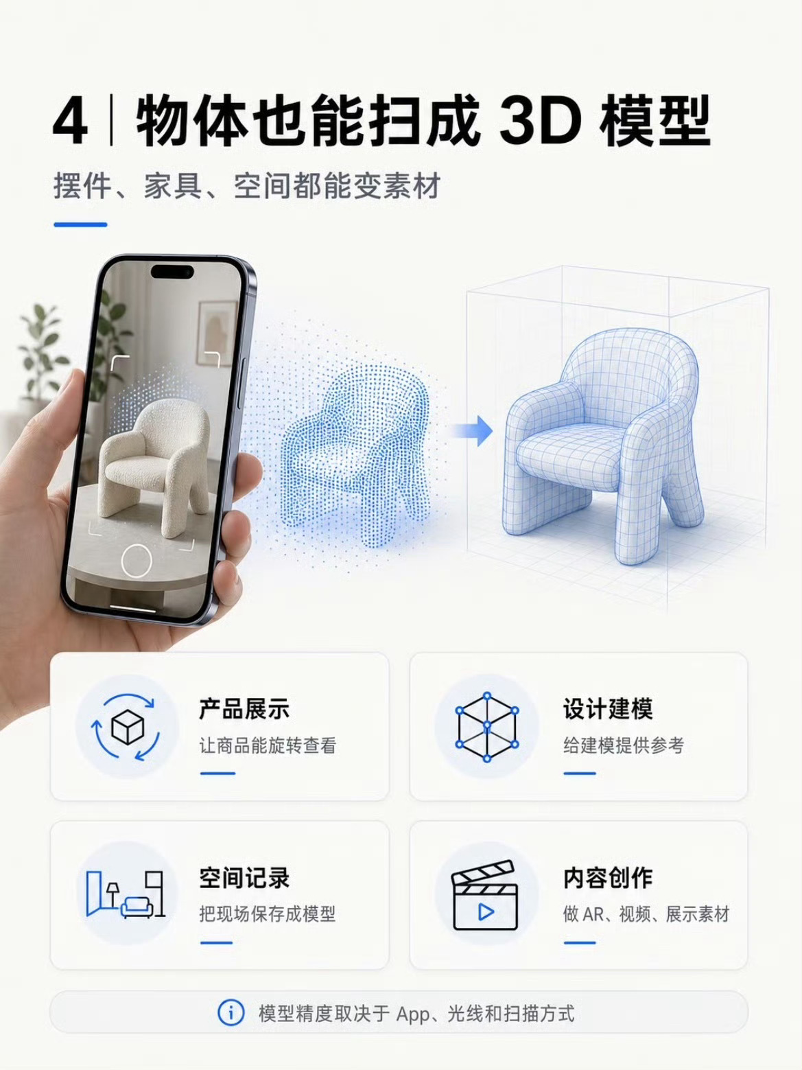 你会用iPhone 的激光雷达吗？ 