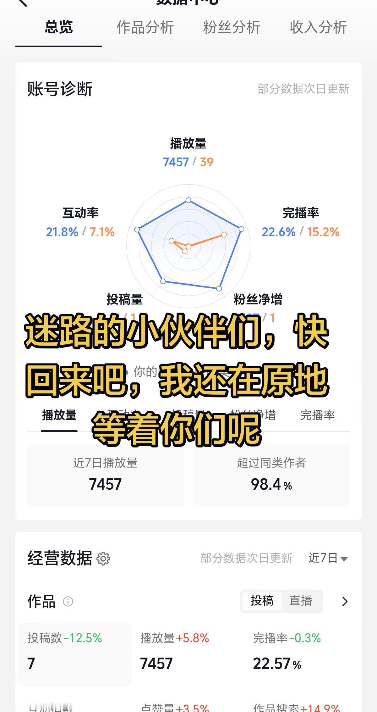 小伙伴们不要在跑了