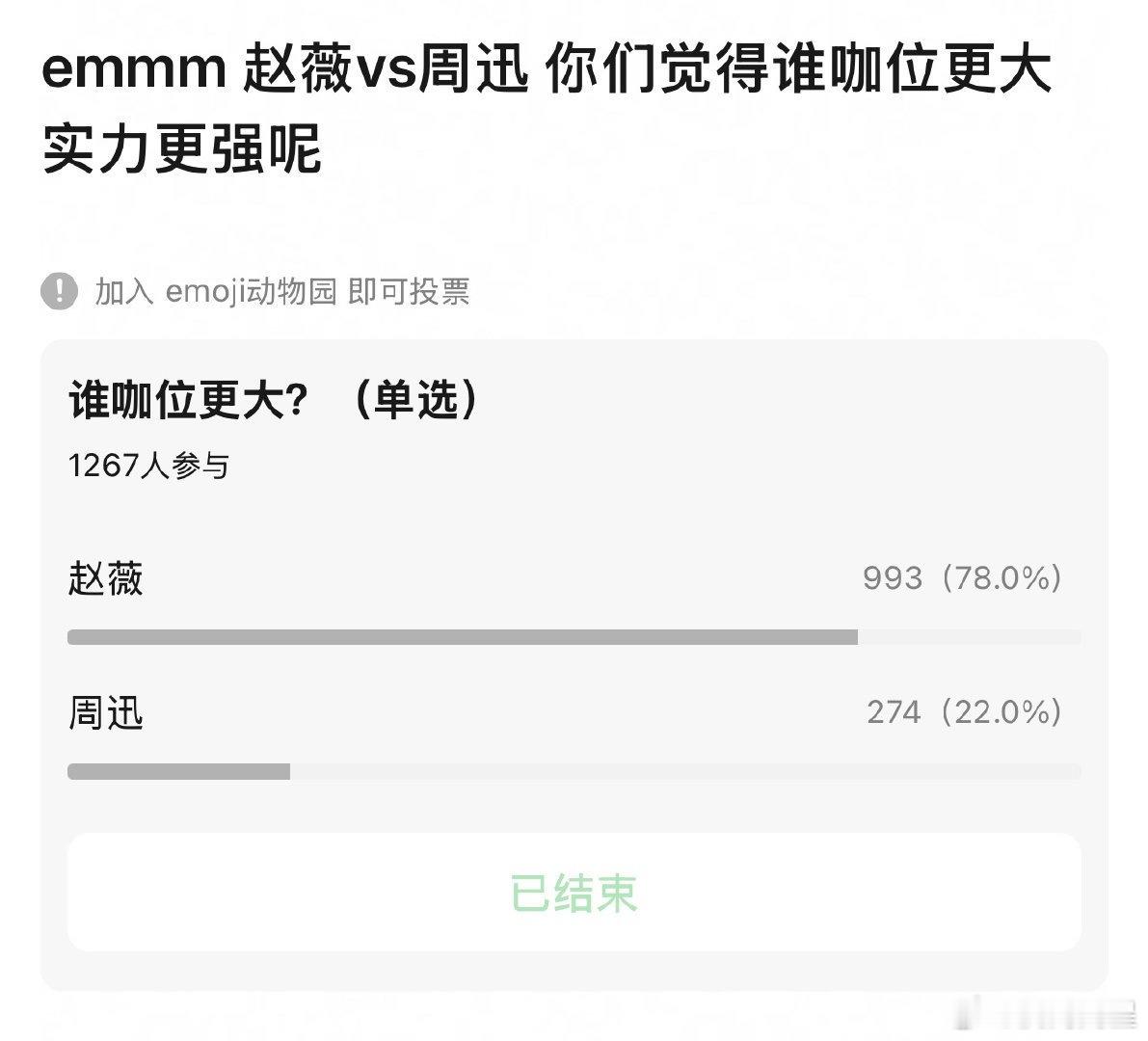 大家觉得是赵薇还是周迅？ ​​​