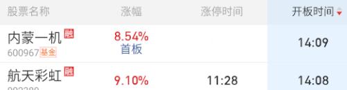 军工也是各种炸 ​​​