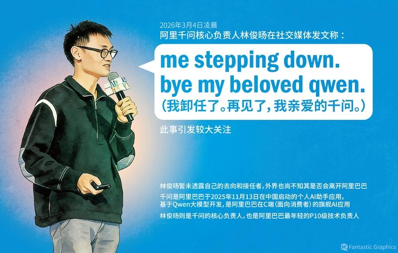 阿里云内部信宣布林俊旸辞职，周靖人接管通义实验室，引发业界关注。
阿里云近日发布