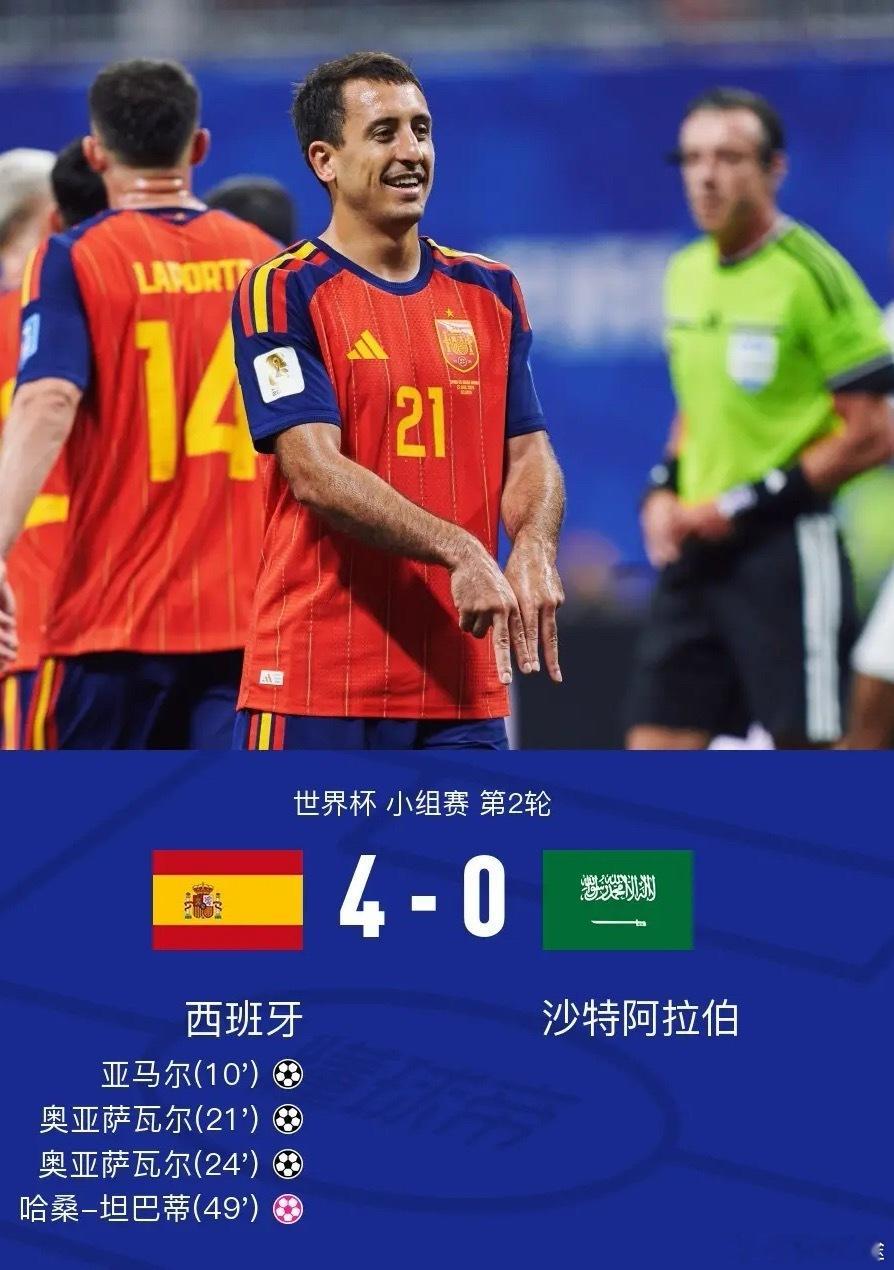 足球 北京时间6月22日世界杯小组赛第2轮，西班牙对阵沙特阿拉伯。上半场，奥亚萨