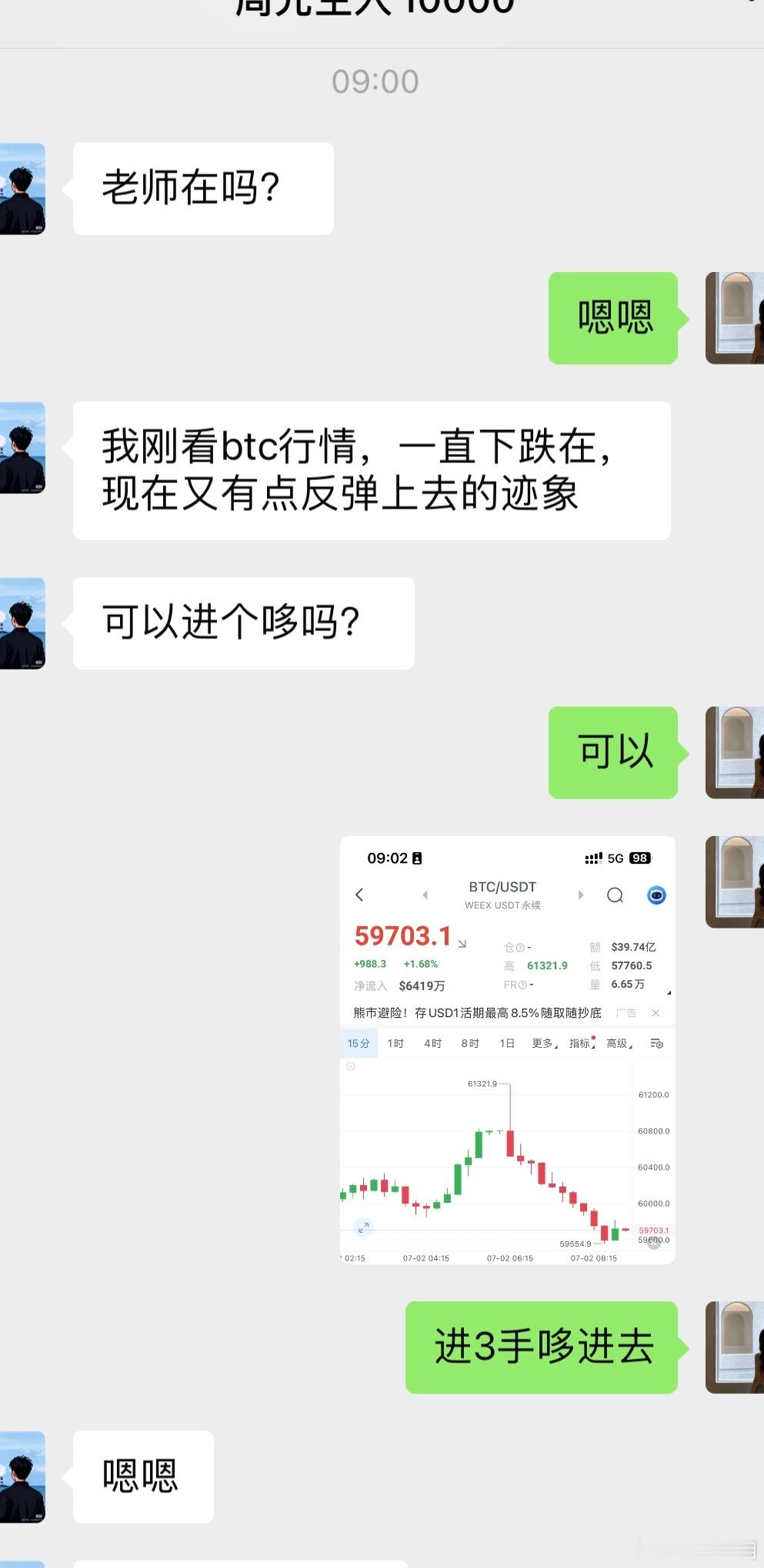 区块链  大饼日内哆单“59747-60432”拿下“2054”🔪沉淀认知，耐