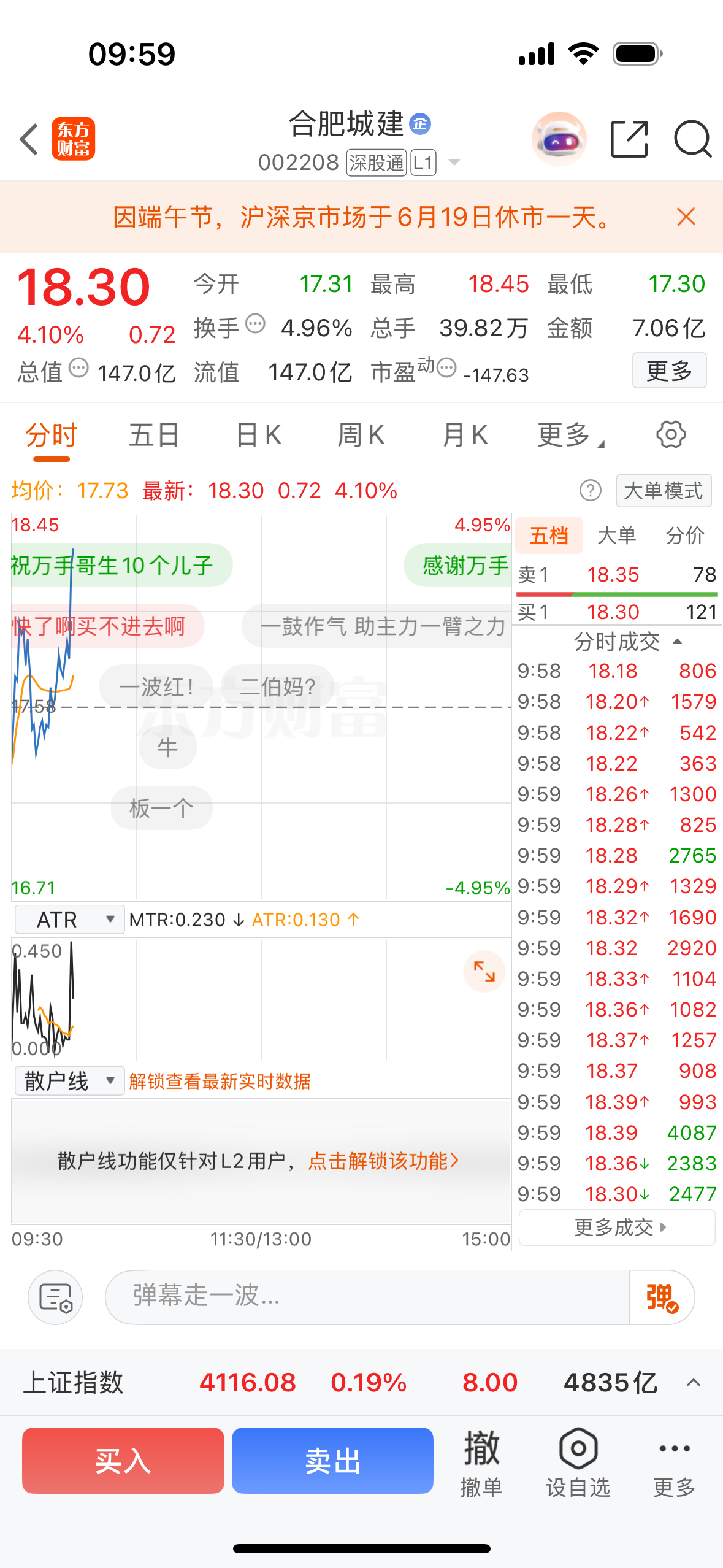 昨天下午忙着别的事忘记给大家推票了， 今天早上补上，有仓位的朋友可以关注合肥城建