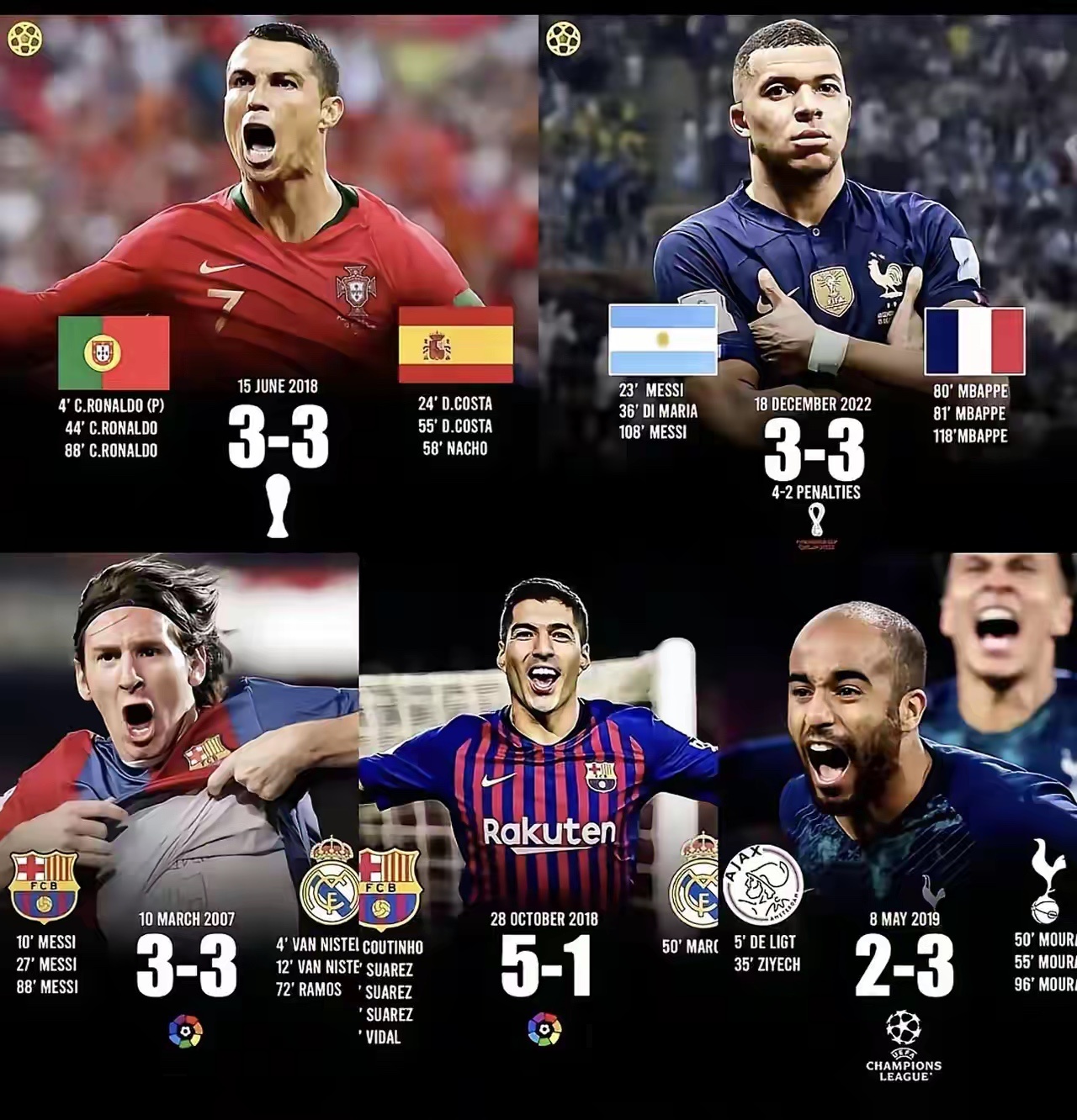 你觉得哪个帽子戏法最具含金量？ 