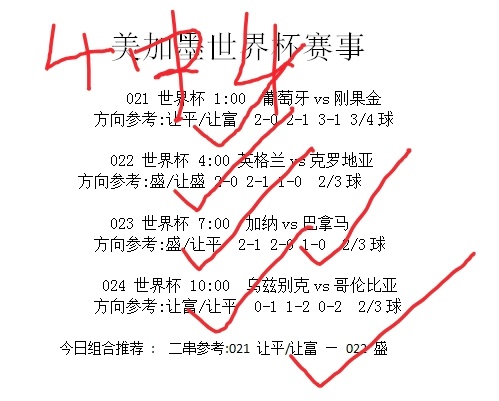 6月17日美加墨世界杯推荐全中，可惜葡萄牙🇵🇹的发挥并不理想葡萄牙英格兰美加