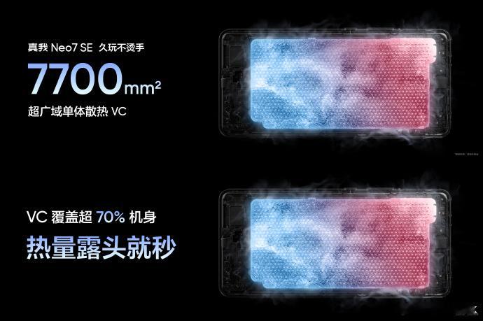真我 Neo7 SE玩游戏时的温度也控制很不错VC 覆盖超 70% 机身，让我们