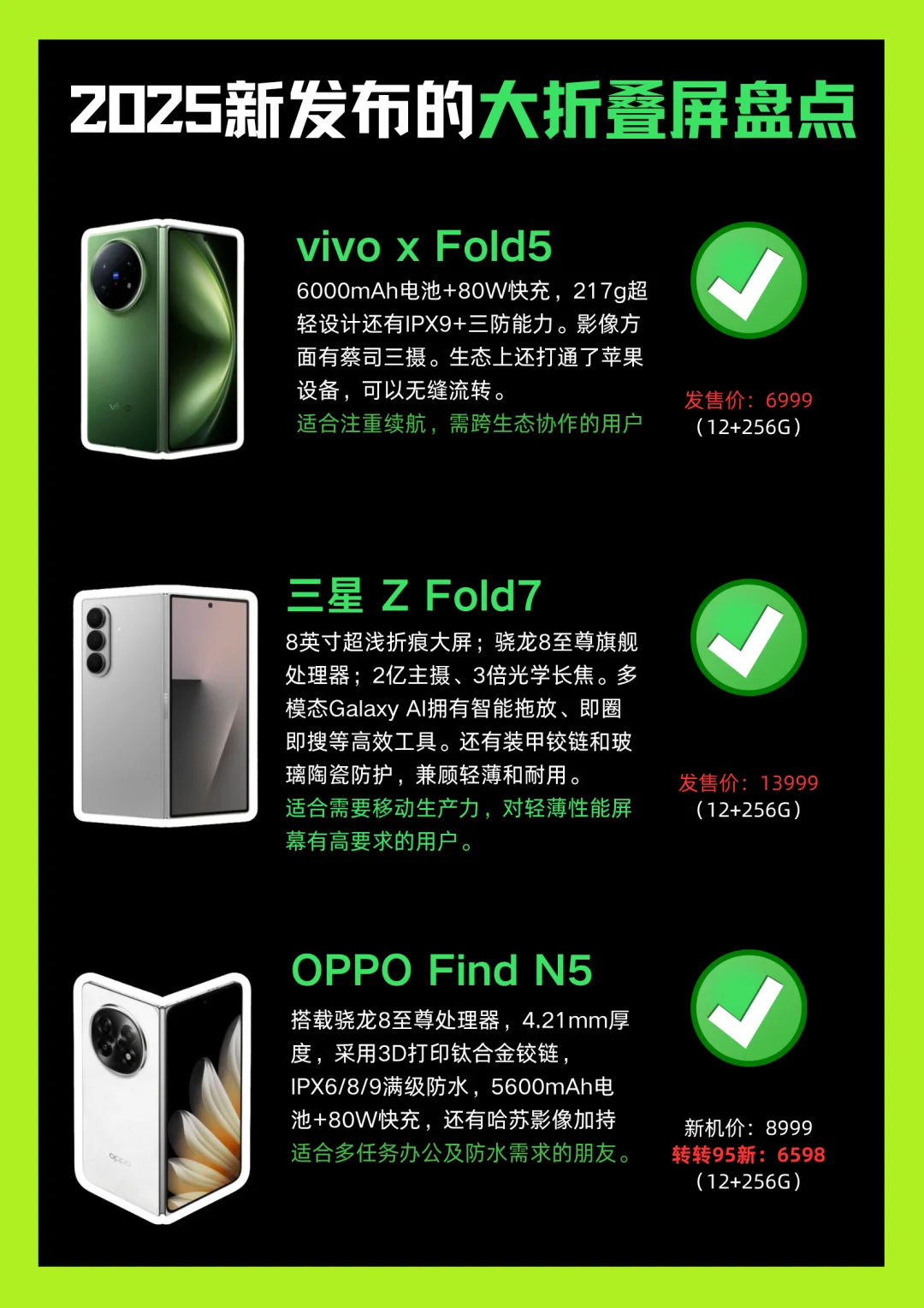 2025大折叠屏盘点