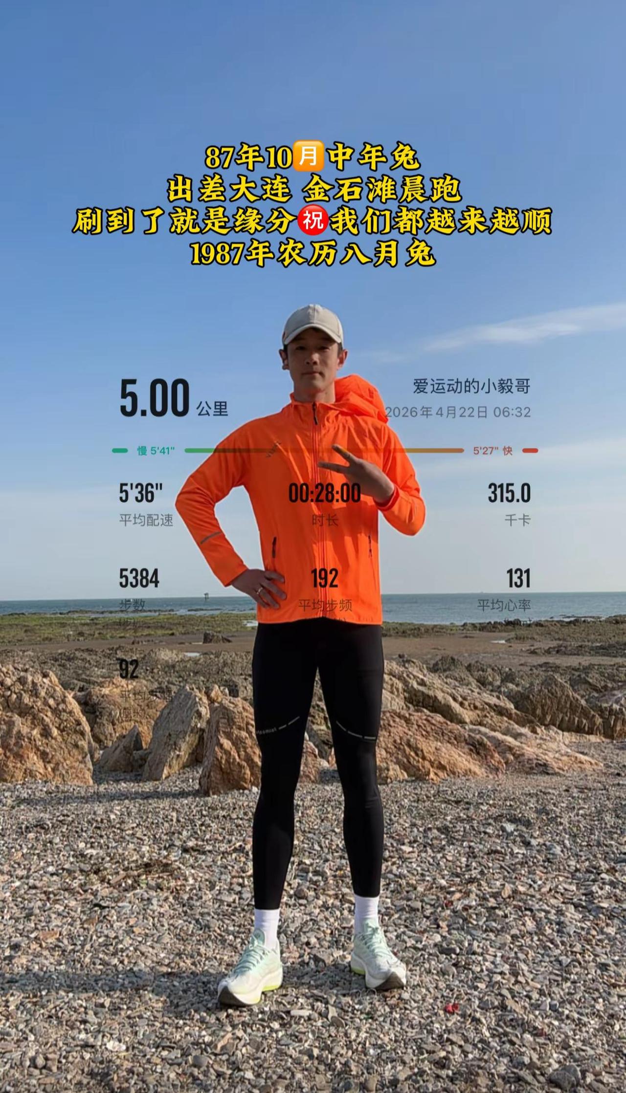 87年兔，年至不惑，感觉老了，但又老的不那么明显，愿我们都能找到属于自己的生活节