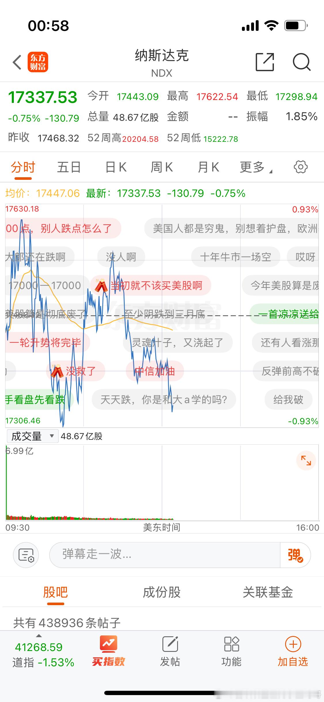 大郎该吃药了… ​​​