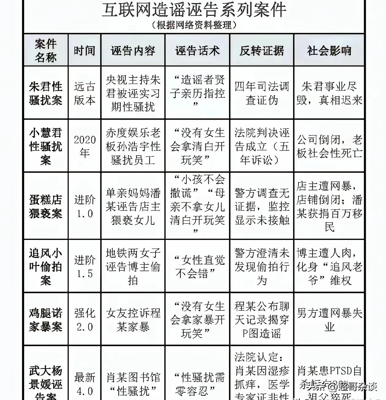 希望相关部门严查，对挑动男女对立，民族对立等人来一次严打