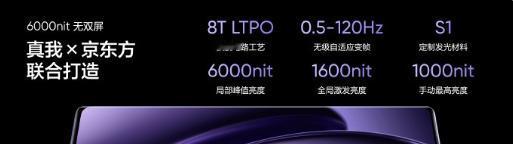 真我GT Neo6在中端市场采用了“双8”旗舰组合——第三代骁龙8s旗舰芯与8T