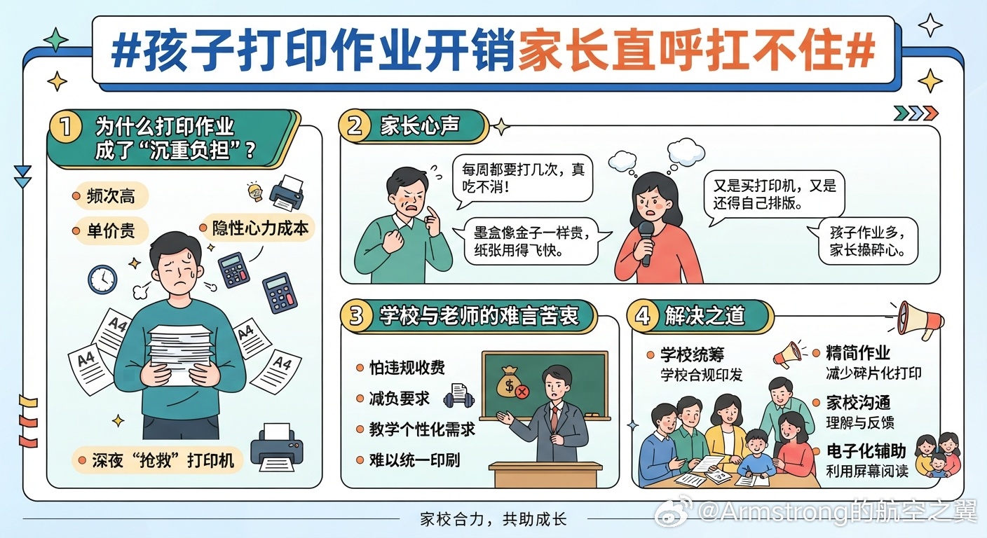孩子打印作业开销家长直呼扛不住 建议刚需家庭购买连续供墨的喷墨打印机，或者黑白激