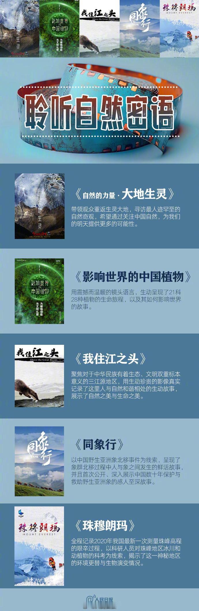 【转存收藏！适合假期看的45部宝藏纪录片】还有一周就是五一假了，收藏45部宝藏纪