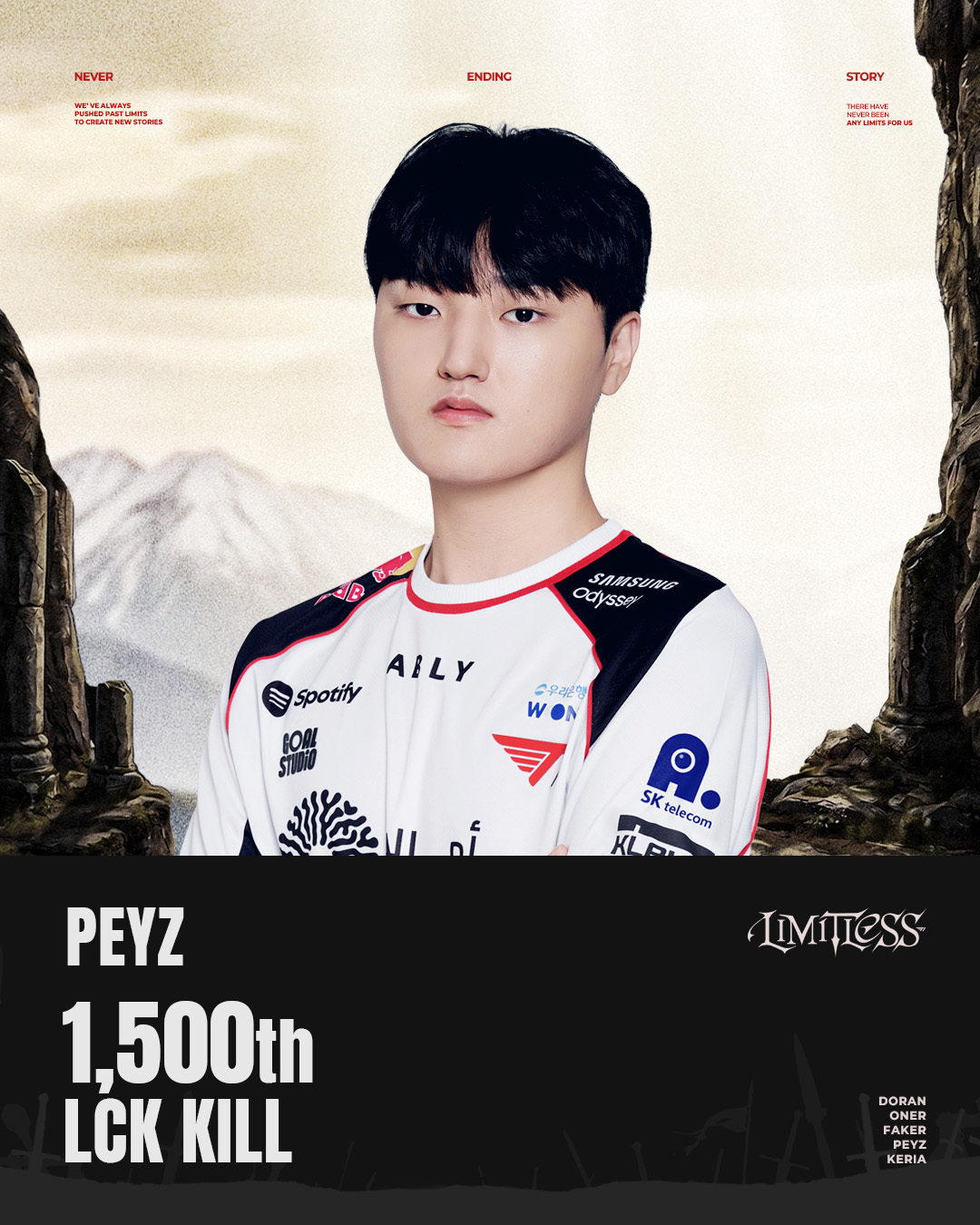𝗢𝗨𝗥 𝗕𝗢𝗧, 𝗣𝗘𝗬𝗭 𝗹 𝟮𝟬𝟮𝟯.𝟬𝟭