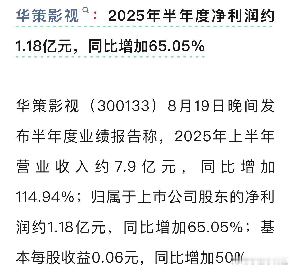 华策公司得益于上半年国色芳华和锦绣芳华播出华策上半年净利润同比📈接近66%！海