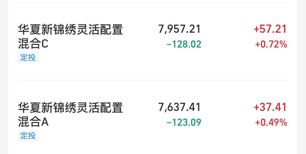 看出来打击量化了，收益没了 