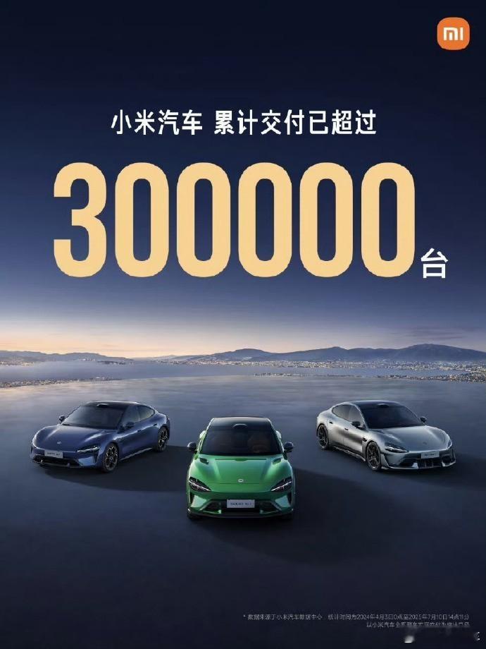 小米 小米汽车上市15个月，完成30万台交付，这个成绩评价一下[并不简单] ​​