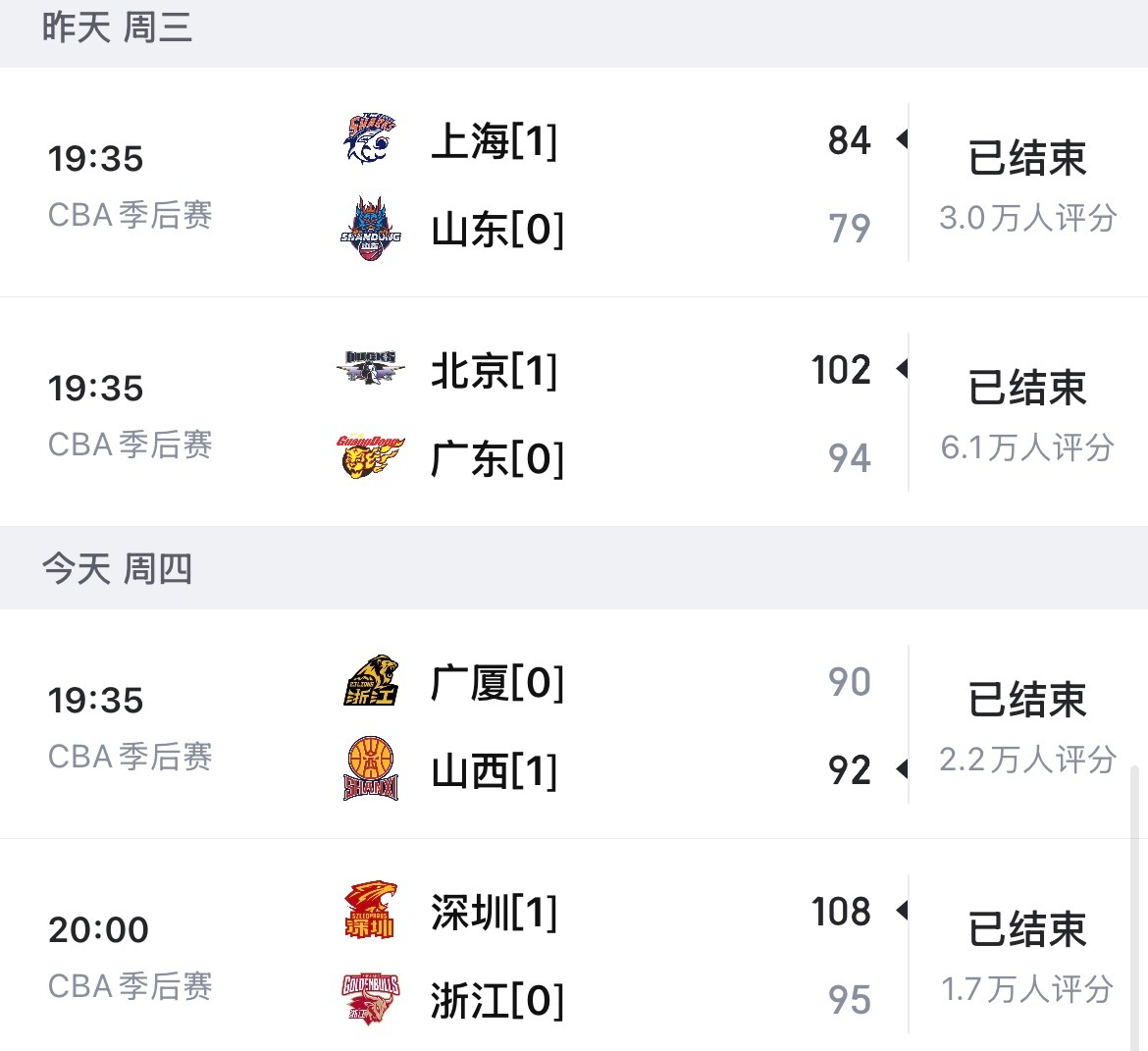 潘江 郑永刚 许利民 卢伟 恭喜四位辽宁籍教练在8进4的比赛中先下一层…心情很复
