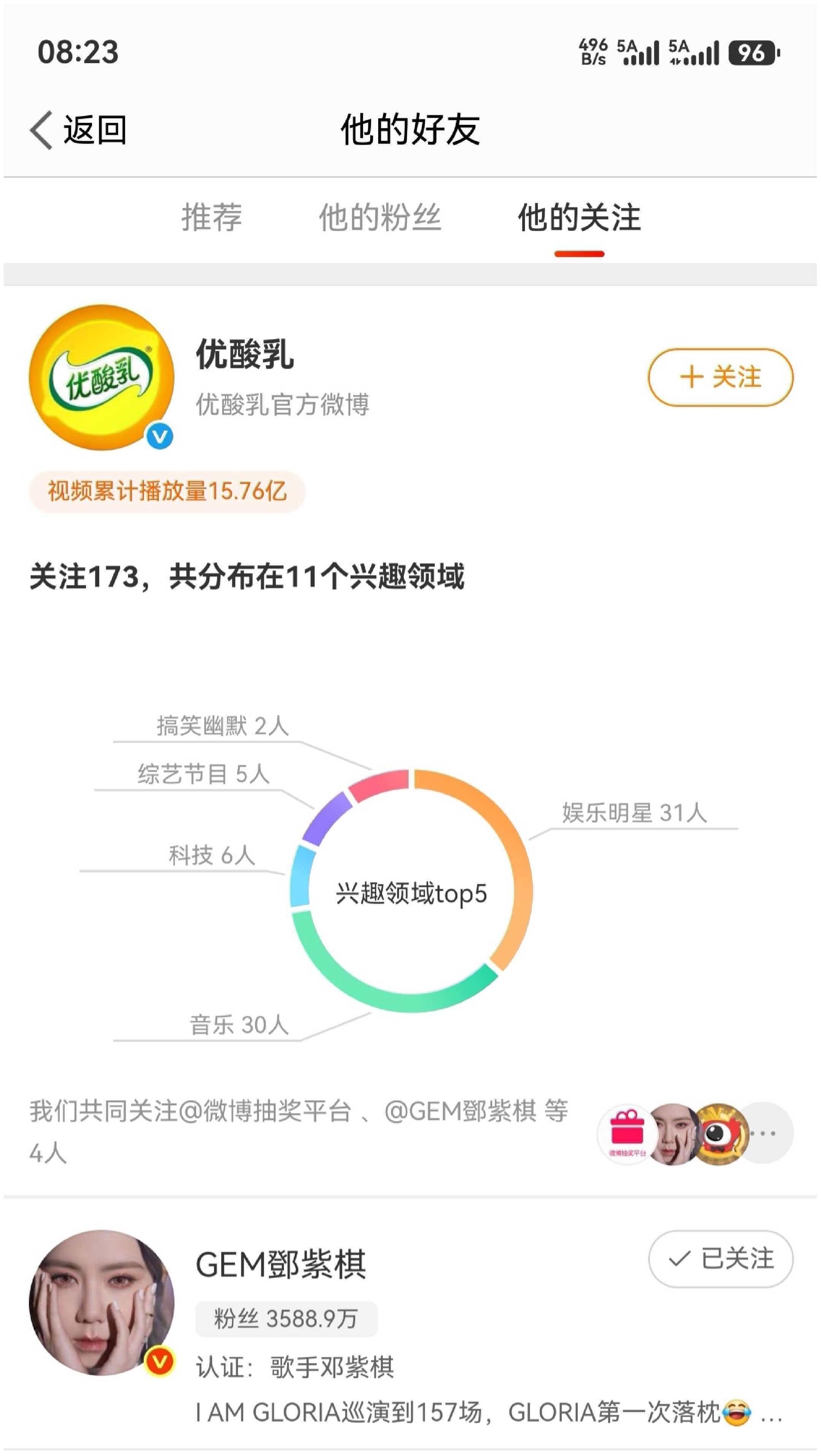 优酸乳关注了解解