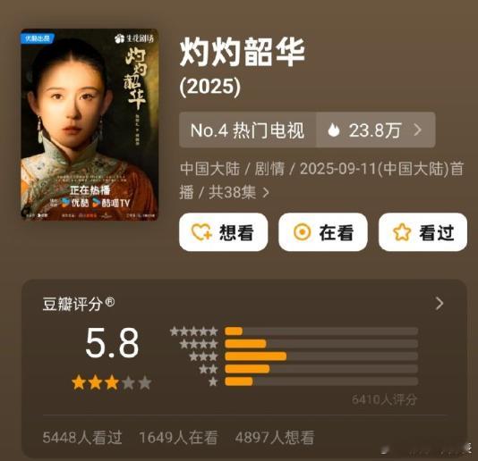 灼灼韶华豆瓣开分5.8分灼灼韶华豆瓣开分5.8 《灼灼韶华》豆瓣开分5.8，高了