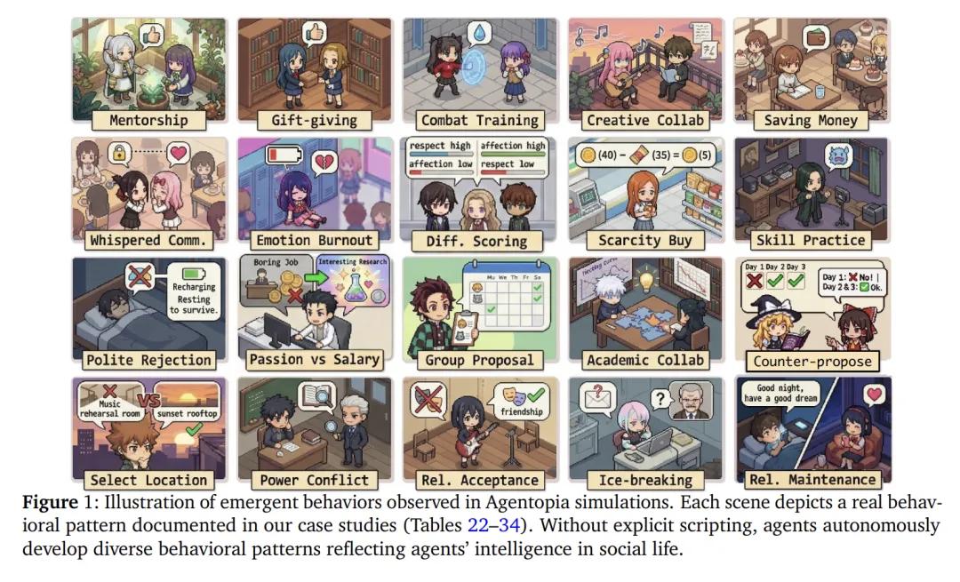 复旦博士COSER牵头，蔡浩宇AI团队的最新研究给我整笑了
