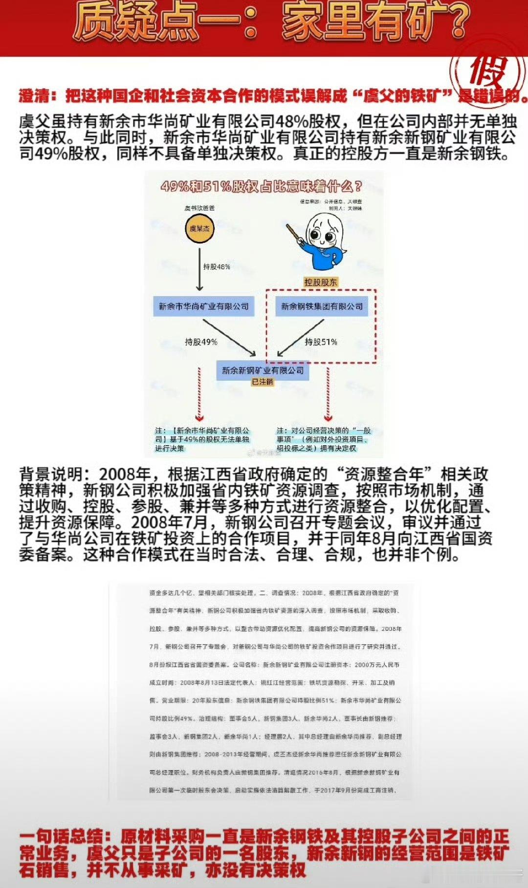 虞书欣[超话]虞书欣[超话]虞书欣方澄清博虞书欣方澄清谣言虞书欣方澄清博！“若有
