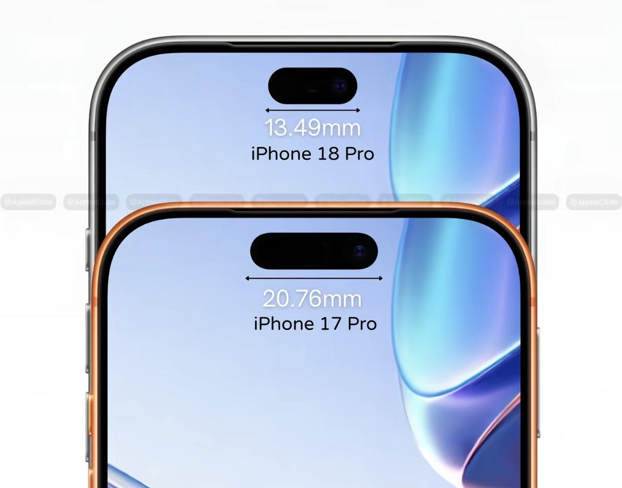 18Pro灵动岛比17Pro小7.27毫米