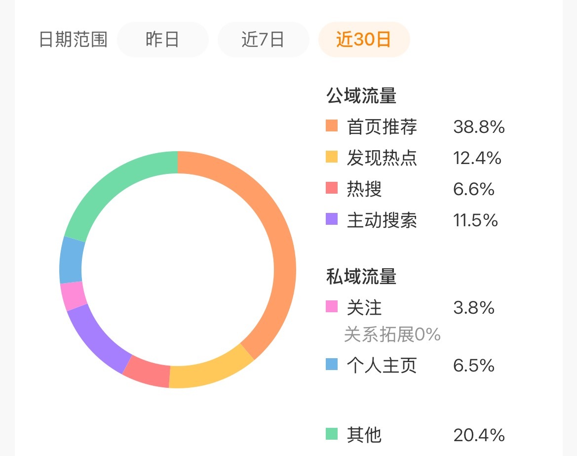 回来了回来了