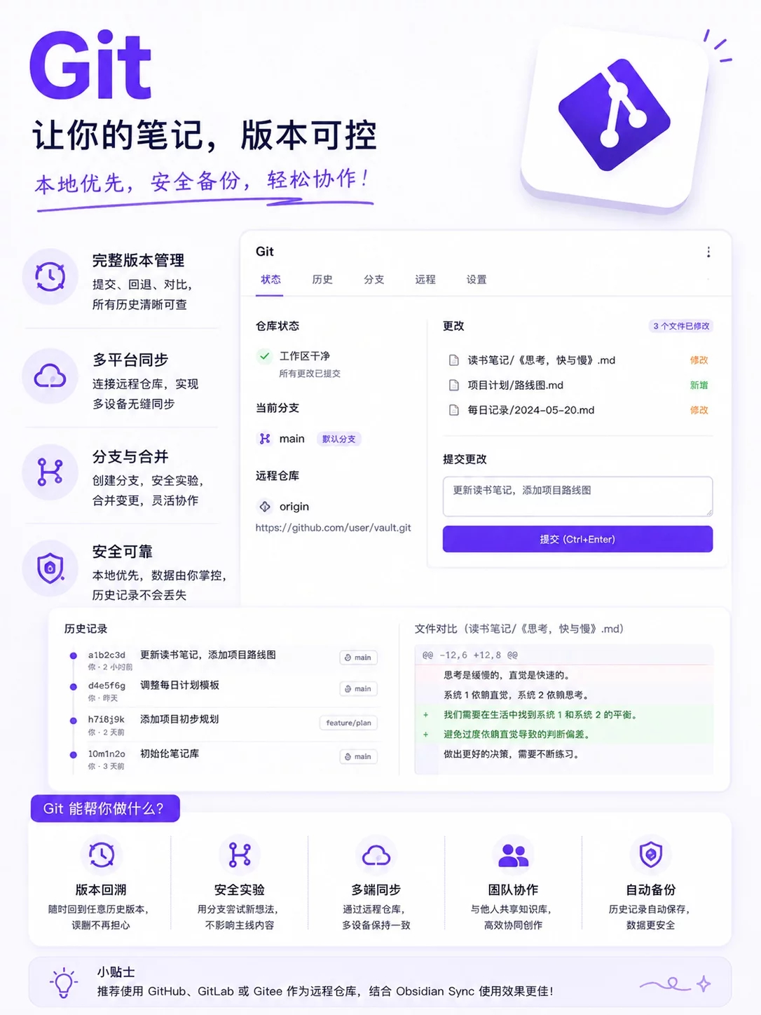 10个神器！打造你的AI第二大脑How I AI