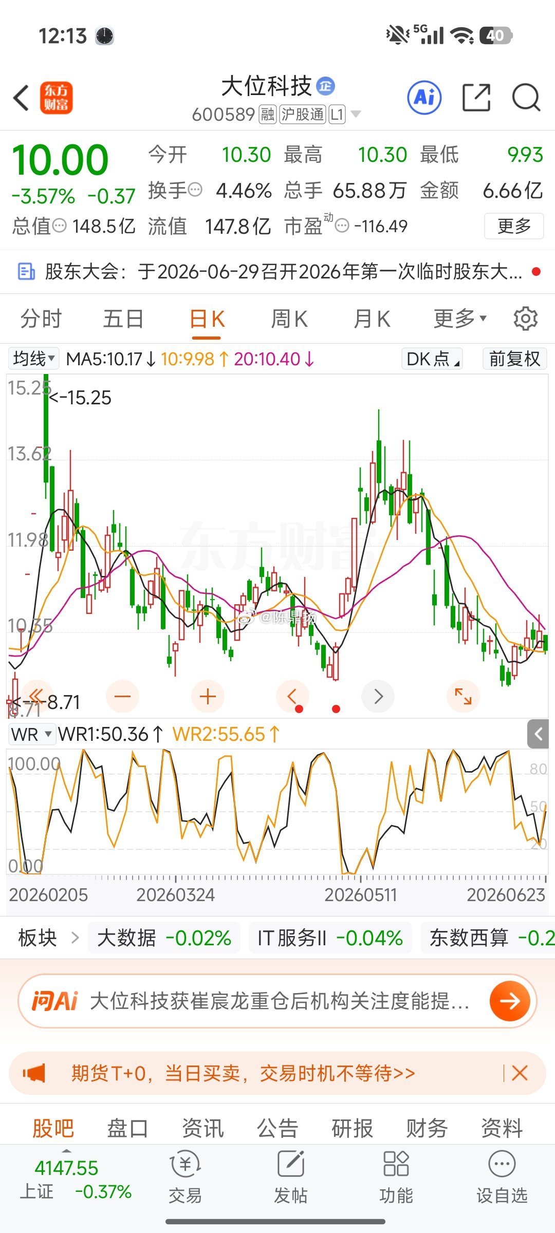 大位科技静待起飞。 
