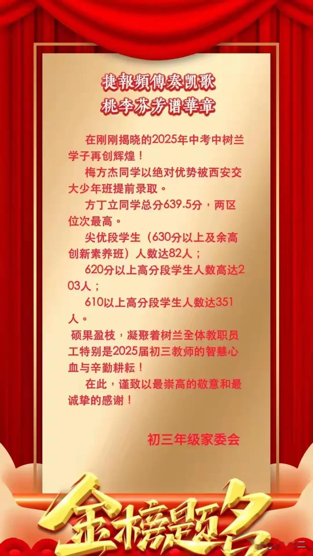 这数据有点离谱了吧？按照余高620分的录取线，录取位次是226，也就是余杭、临平