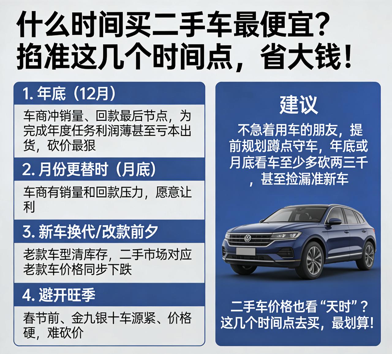 什么时间买二手车最便宜？掐准这几个时间点，省大钱！
很多人买二手车只看车况，不看