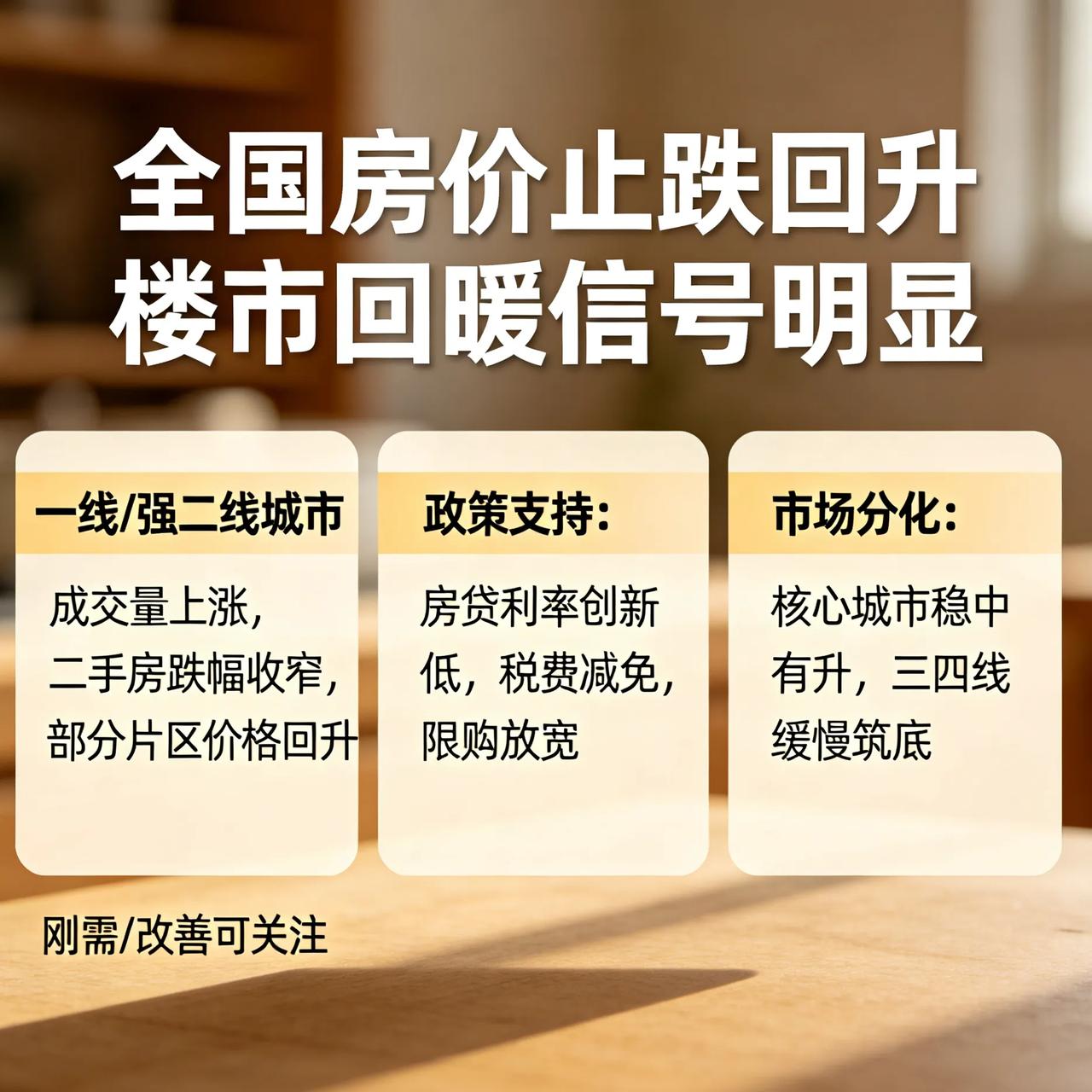 信号明显！全国房价止跌回升，楼市真的回暖了
 
注意看，全国房价止跌信号已经出现