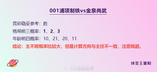#足球# 早场先上开胃小菜！韩职 浦项制铁vs金泉尚武瑞超 埃夫斯堡vs佐加斯顿