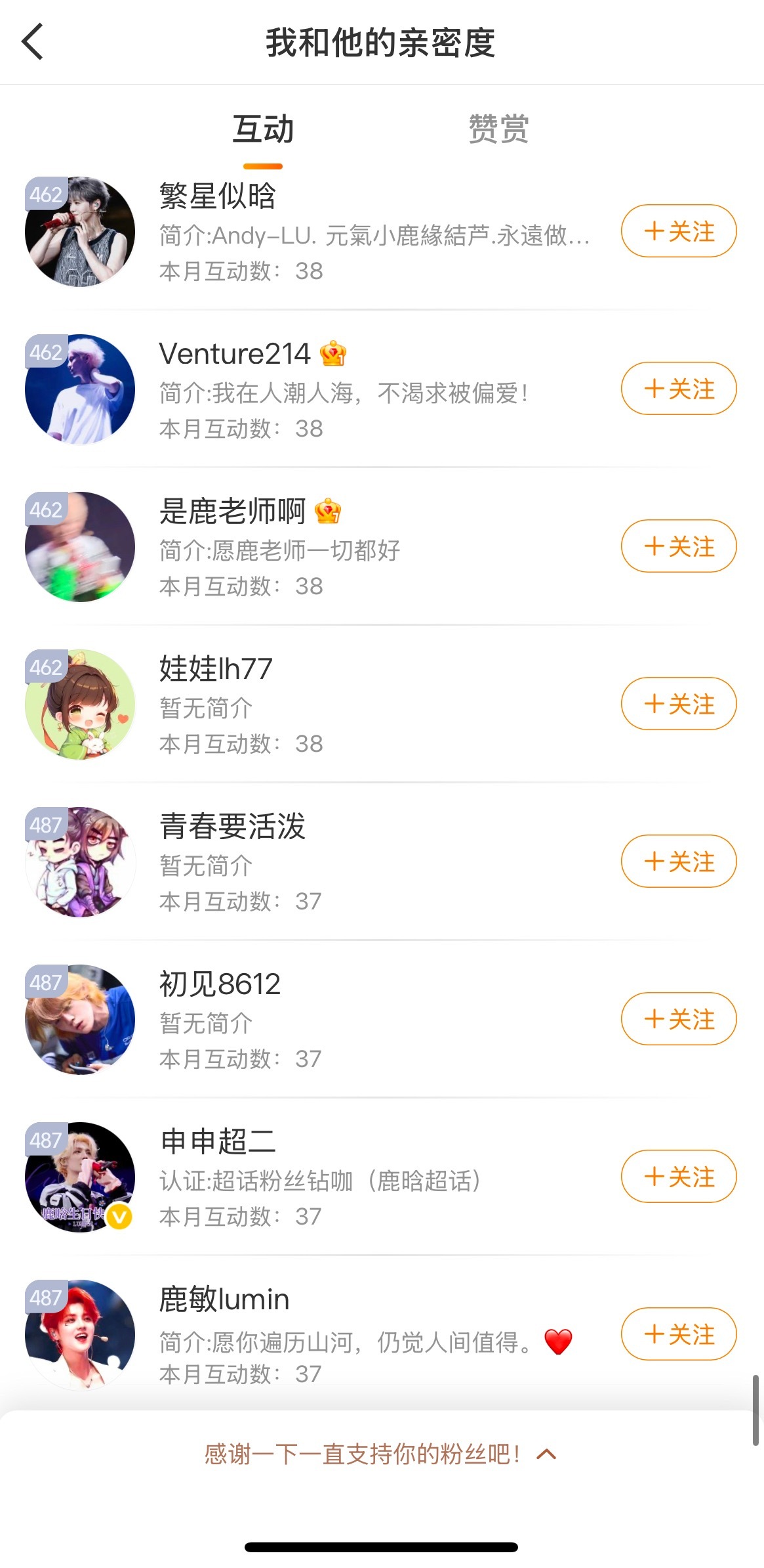 不敢轻易得罪翻了一下我的互动榜前500都是俺们芦