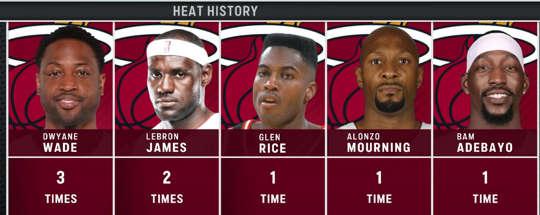 哈哈哈哈哈6铁三角回归目前阿德巴约已经打出了热火队史最高得分纪录！此前这项热火队