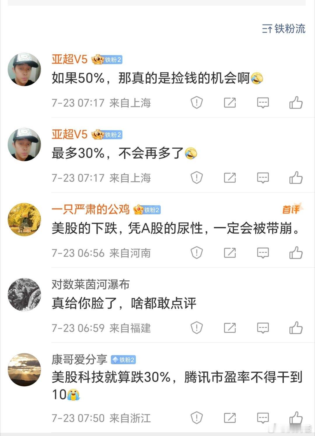 说美股科技股估值高了，你看下边的评论，全是冷嘲热讽的，甚至跟我急眼的，哈哈！