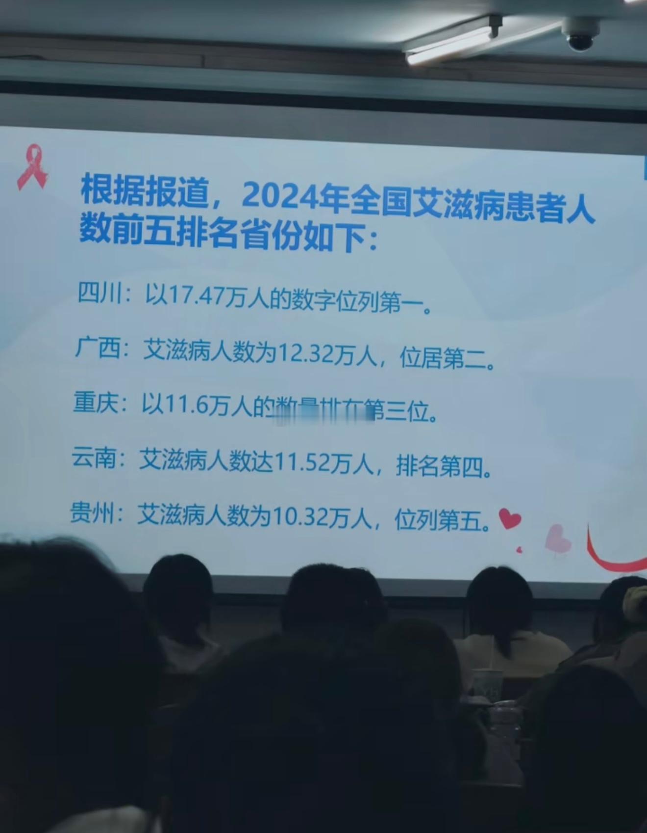 云贵川渝有点东西。 ​​​