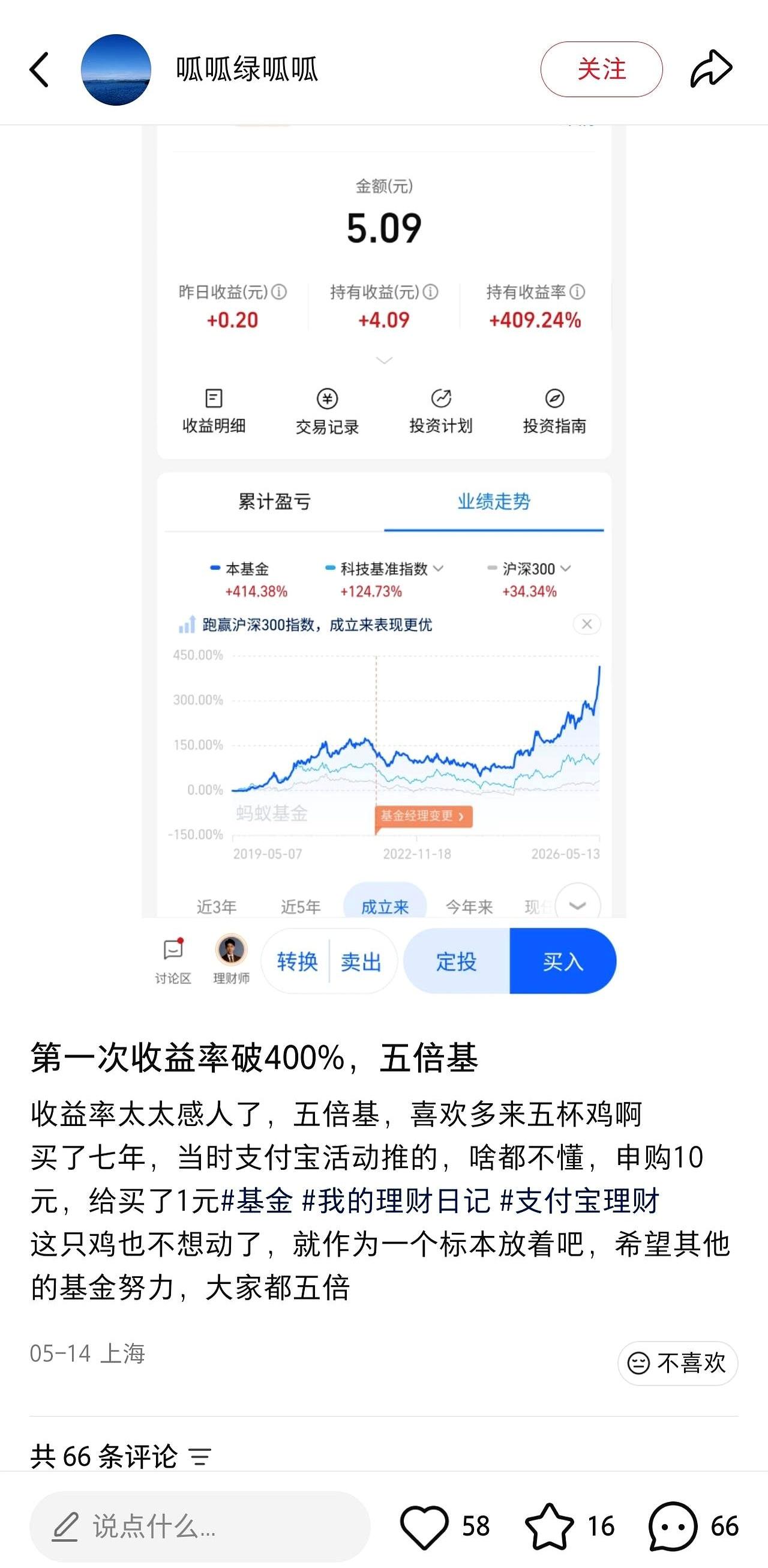 有人晒出基金收益，400%多，乍一看真挺唬人，感觉这波直接赚麻了。
结果一细看，