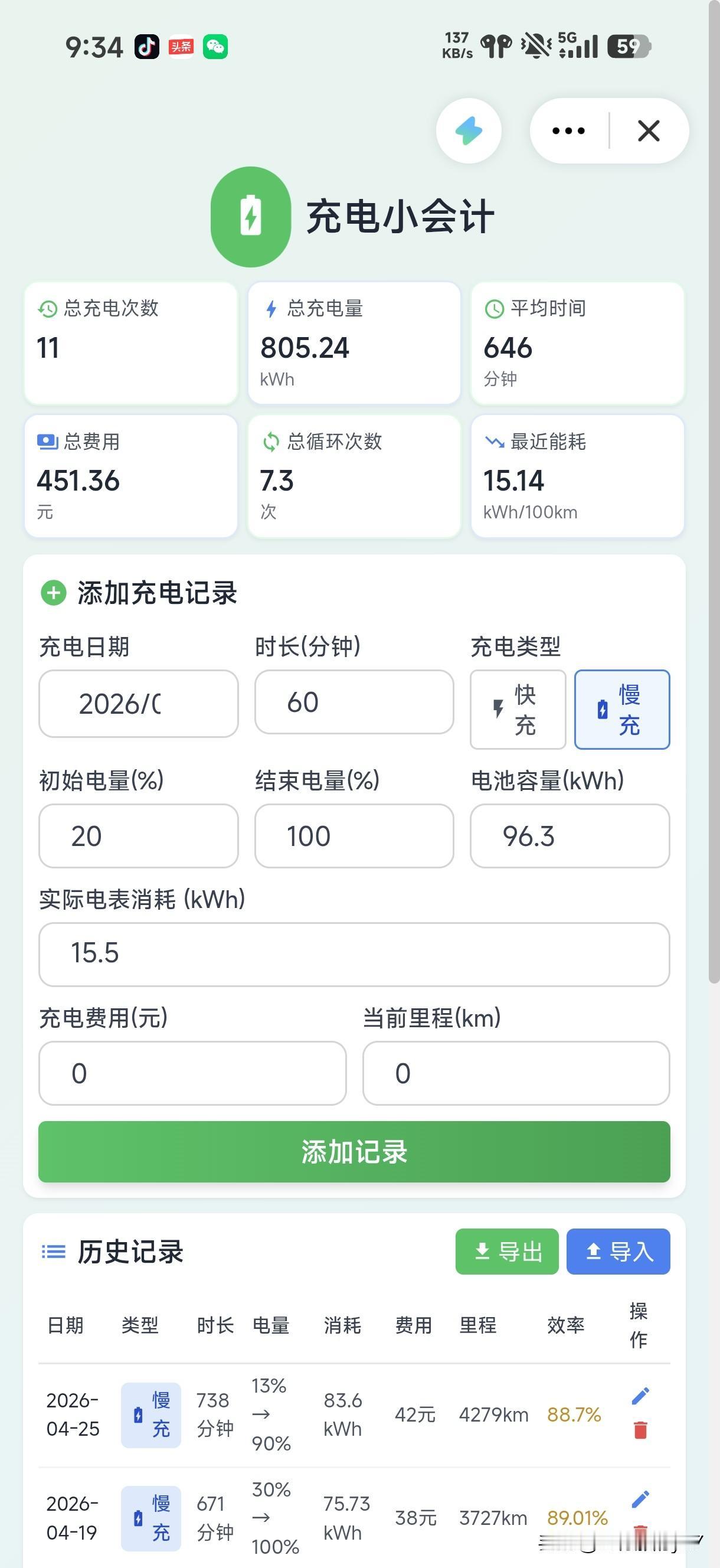 记录村长的小米yu7充电生涯。
已经累计充电11次，跑了4438公里。
交流充电