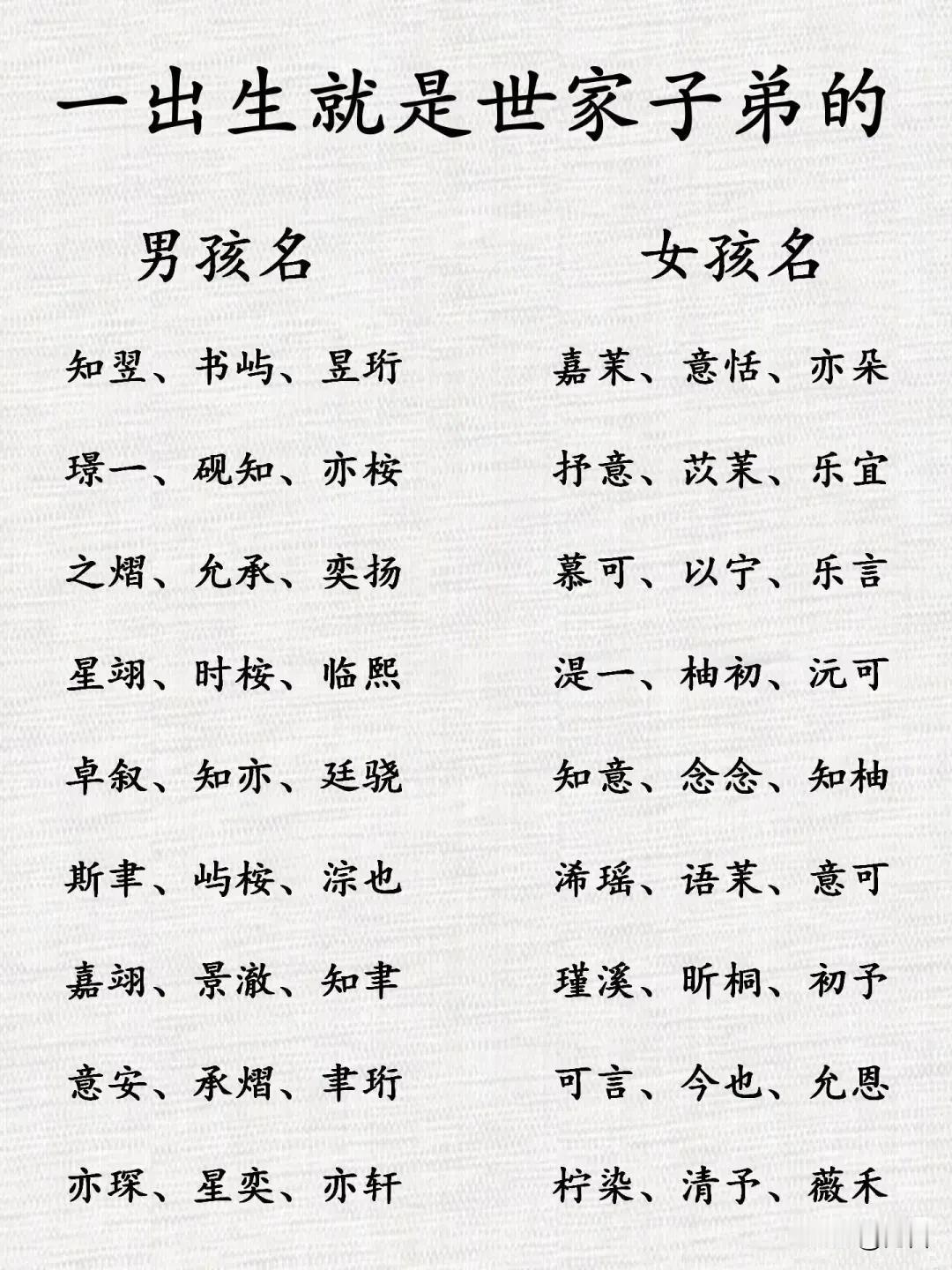 一出生就世家子弟的男孩名

 **【经典隽永款】**
1. **晏清**  
 