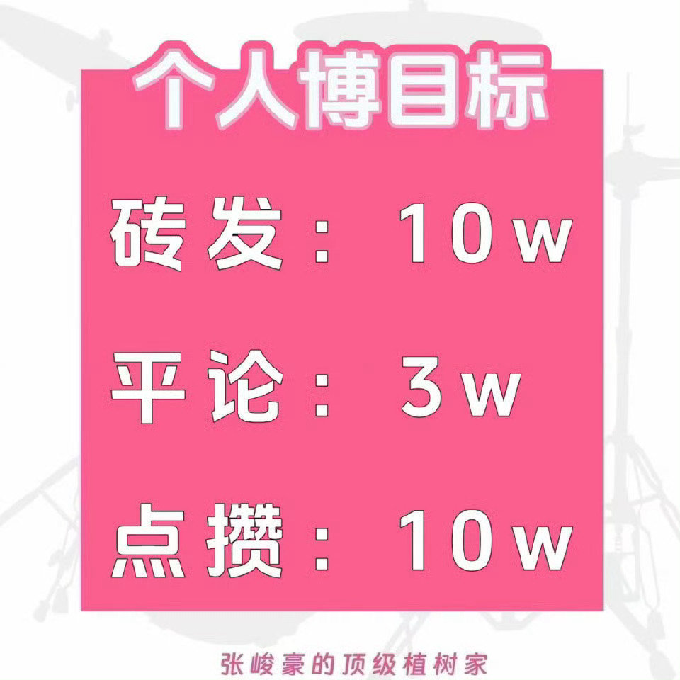 🎄每日植树🎄5.31 任亻五如下：🧱：【网页链接】10w🍎：【网页链接】