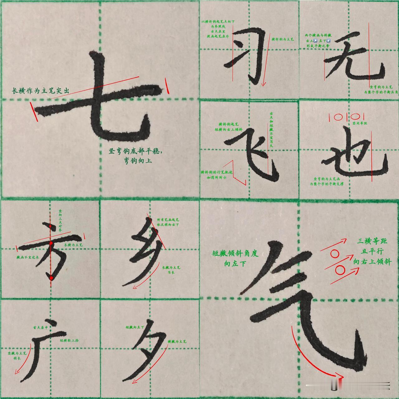 别再瞎练这12个高频字了！主笔+结构才是提分关键✨
 
练字总写散？核心是没抓住