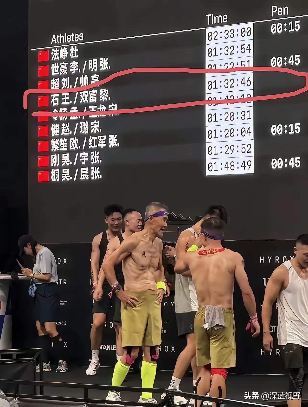 离谱！国内赛事公然倒置中国人姓名：连祖宗的文化规矩，都懒得尊重？
 
这场在北京