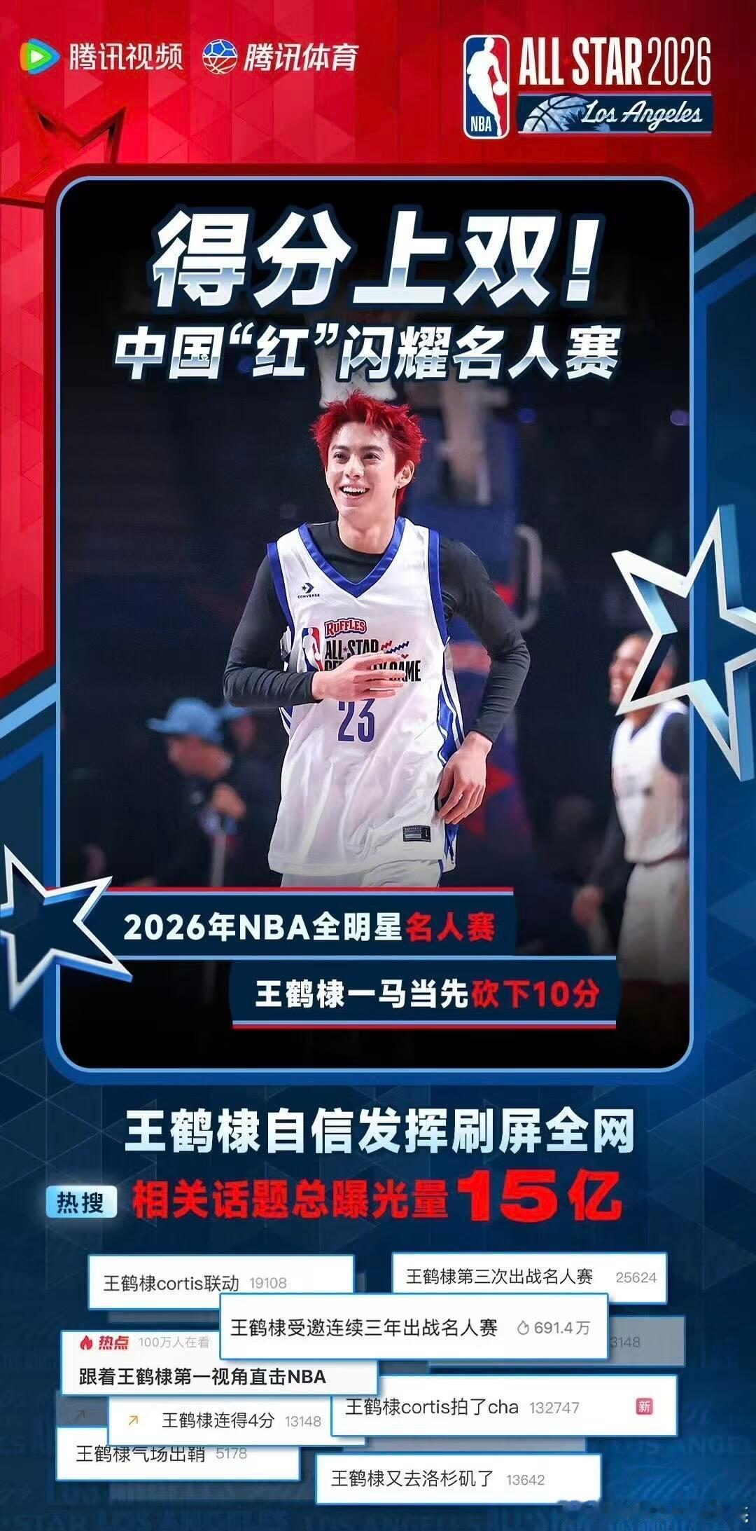 王鹤棣抬剧能力内娱真没几个能像王鹤棣这样！剧能扛、人能打，男频剧吸女粉，球场圈男