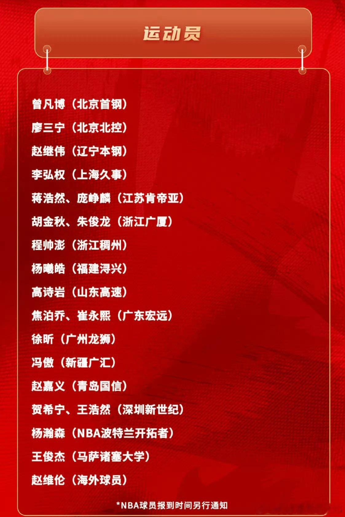中国男篮最新备战7月世界杯预选赛第三窗口期比赛的集训大名单出炉，杨瀚森回归，尽然